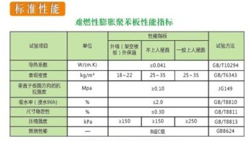 eps聚苯乙烯泡沫 顆粒